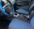 Синій Форд Фокус, об'ємом двигуна 0 л та пробігом 110 тис. км за 5500 $, фото 3 на Automoto.ua