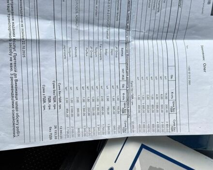 Синій Форд Фокус, об'ємом двигуна 1.39 л та пробігом 189 тис. км за 4500 $, фото 21 на Automoto.ua