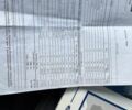 Синій Форд Фокус, об'ємом двигуна 1.39 л та пробігом 189 тис. км за 4500 $, фото 21 на Automoto.ua