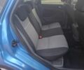 Синий Форд Фокус, объемом двигателя 1.6 л и пробегом 165 тыс. км за 4600 $, фото 17 на Automoto.ua