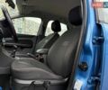 Синий Форд Фокус, объемом двигателя 1.6 л и пробегом 305 тыс. км за 4790 $, фото 8 на Automoto.ua