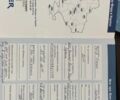 Синий Форд Фокус, объемом двигателя 1.6 л и пробегом 174 тыс. км за 5800 $, фото 29 на Automoto.ua