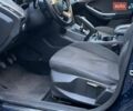 Синій Форд Фокус, об'ємом двигуна 1.6 л та пробігом 258 тис. км за 7990 $, фото 16 на Automoto.ua