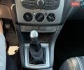 Синий Форд Фокус, объемом двигателя 1.6 л и пробегом 200 тыс. км за 6200 $, фото 11 на Automoto.ua