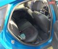Синій Форд Фокус, об'ємом двигуна 2 л та пробігом 165 тис. км за 6500 $, фото 9 на Automoto.ua