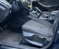 Синій Форд Фокус, об'ємом двигуна 1.6 л та пробігом 258 тис. км за 6740 $, фото 16 на Automoto.ua