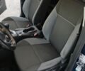 Синий Форд Фокус, объемом двигателя 1.6 л и пробегом 209 тыс. км за 7400 $, фото 2 на Automoto.ua