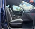 Синій Форд Фокус, об'ємом двигуна 1.6 л та пробігом 284 тис. км за 4990 $, фото 11 на Automoto.ua