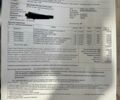 Синий Форд Фокус, объемом двигателя 1.6 л и пробегом 164 тыс. км за 5000 $, фото 20 на Automoto.ua