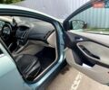 Синий Форд Фокус, объемом двигателя 2 л и пробегом 171 тыс. км за 6600 $, фото 8 на Automoto.ua