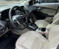 Синий Форд Фокус, объемом двигателя 0 л и пробегом 131 тыс. км за 6800 $, фото 8 на Automoto.ua