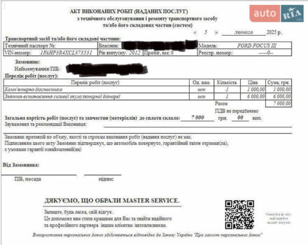 Синий Форд Фокус, объемом двигателя 0 л и пробегом 119 тыс. км за 6500 $, фото 12 на Automoto.ua