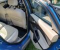 Синий Форд Фокус, объемом двигателя 0 л и пробегом 160 тыс. км за 5900 $, фото 7 на Automoto.ua