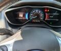 Синий Форд Фокус, объемом двигателя 0 л и пробегом 160 тыс. км за 5900 $, фото 5 на Automoto.ua