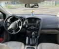 Синий Форд Фокус, объемом двигателя 0 л и пробегом 69 тыс. км за 8000 $, фото 4 на Automoto.ua