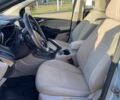 Синій Форд Фокус, об'ємом двигуна 0 л та пробігом 114 тис. км за 5000 $, фото 13 на Automoto.ua