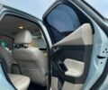 Синій Форд Фокус, об'ємом двигуна 0 л та пробігом 165 тис. км за 7500 $, фото 10 на Automoto.ua