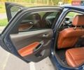 Синій Форд Фокус, об'ємом двигуна 1.6 л та пробігом 186 тис. км за 8300 $, фото 12 на Automoto.ua