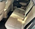 Синий Форд Фокус, объемом двигателя 0 л и пробегом 149 тыс. км за 7500 $, фото 7 на Automoto.ua