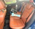 Синій Форд Фокус, об'ємом двигуна 1.6 л та пробігом 186 тис. км за 8300 $, фото 22 на Automoto.ua