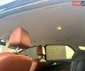 Синій Форд Фокус, об'ємом двигуна 1.6 л та пробігом 186 тис. км за 8300 $, фото 20 на Automoto.ua