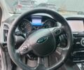 Синий Форд Фокус, объемом двигателя 2 л и пробегом 303 тыс. км за 6300 $, фото 21 на Automoto.ua