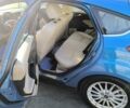 Синий Форд Фокус, объемом двигателя 0 л и пробегом 49 тыс. км за 10500 $, фото 3 на Automoto.ua
