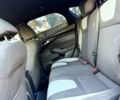 Синий Форд Фокус, объемом двигателя 2 л и пробегом 172 тыс. км за 15999 $, фото 9 на Automoto.ua