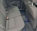 Форд Фокус 2015 в Киеве на Automoto.ua Синий Форд Фокус, объемом двигателя 1 л и пробегом 216 тыс. км за 5200 $, фото 9 на Automoto.ua