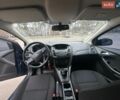 Синій Форд Фокус, об'ємом двигуна 1 л та пробігом 119 тис. км за 7100 $, фото 9 на Automoto.ua