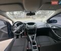 Синий Форд Фокус, объемом двигателя 1 л и пробегом 119 тыс. км за 7300 $, фото 9 на Automoto.ua