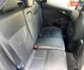 Синий Форд Фокус, объемом двигателя 2 л и пробегом 150 тыс. км за 7300 $, фото 18 на Automoto.ua