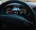 Синий Форд Фокус, объемом двигателя 2 л и пробегом 159 тыс. км за 7500 $, фото 1 на Automoto.ua