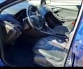 Синій Форд Фокус, об'ємом двигуна 2 л та пробігом 207 тис. км за 8800 $, фото 5 на Automoto.ua