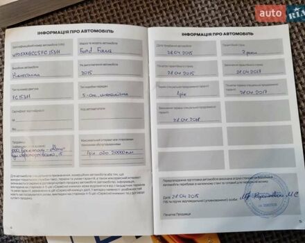 Синий Форд Фокус, объемом двигателя 1 л и пробегом 224 тыс. км за 5950 $, фото 8 на Automoto.ua