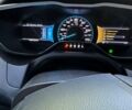 Синій Форд Фокус, об'ємом двигуна 0 л та пробігом 149 тис. км за 7900 $, фото 13 на Automoto.ua