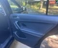 Синій Форд Фокус, об'ємом двигуна 2 л та пробігом 91 тис. км за 7400 $, фото 35 на Automoto.ua