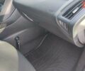 Синий Форд Фокус, объемом двигателя 1 л и пробегом 107 тыс. км за 8900 $, фото 33 на Automoto.ua
