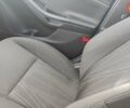 Синий Форд Фокус, объемом двигателя 1 л и пробегом 107 тыс. км за 9900 $, фото 155 на Automoto.ua