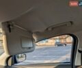 Синий Форд Фокус, объемом двигателя 2 л и пробегом 119 тыс. км за 8300 $, фото 23 на Automoto.ua