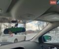 Синий Форд Фокус, объемом двигателя 1 л и пробегом 107 тыс. км за 8900 $, фото 91 на Automoto.ua