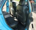 Синій Форд Фокус, об'ємом двигуна 2.26 л та пробігом 150 тис. км за 18200 $, фото 10 на Automoto.ua