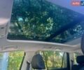 Синій Форд Фокус, об'ємом двигуна 2 л та пробігом 91 тис. км за 7400 $, фото 33 на Automoto.ua