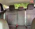 Синий Форд Фокус, объемом двигателя 2 л и пробегом 91 тыс. км за 7400 $, фото 33 на Automoto.ua