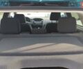 Синий Форд Фокус, объемом двигателя 1 л и пробегом 107 тыс. км за 8900 $, фото 47 на Automoto.ua