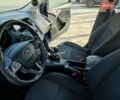 Синий Форд Фокус, объемом двигателя 1 л и пробегом 152 тыс. км за 7700 $, фото 19 на Automoto.ua