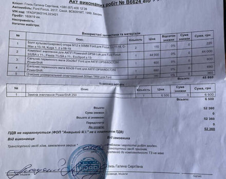 Синий Форд Фокус, объемом двигателя 2 л и пробегом 163 тыс. км за 8700 $, фото 17 на Automoto.ua
