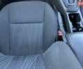 Синий Форд Фокус, объемом двигателя 2 л и пробегом 120 тыс. км за 7900 $, фото 46 на Automoto.ua