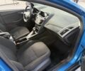 Синій Форд Фокус, об'ємом двигуна 2 л та пробігом 104 тис. км за 8978 $, фото 9 на Automoto.ua
