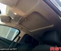 Синий Форд Фокус, объемом двигателя 2 л и пробегом 124 тыс. км за 11200 $, фото 4 на Automoto.ua